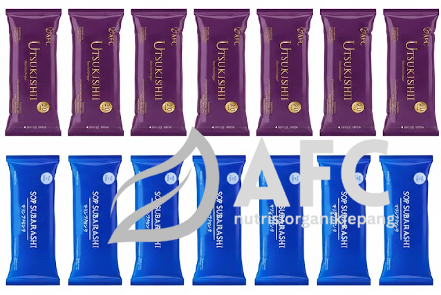   Paket Trial Lengkap 1 Minggu